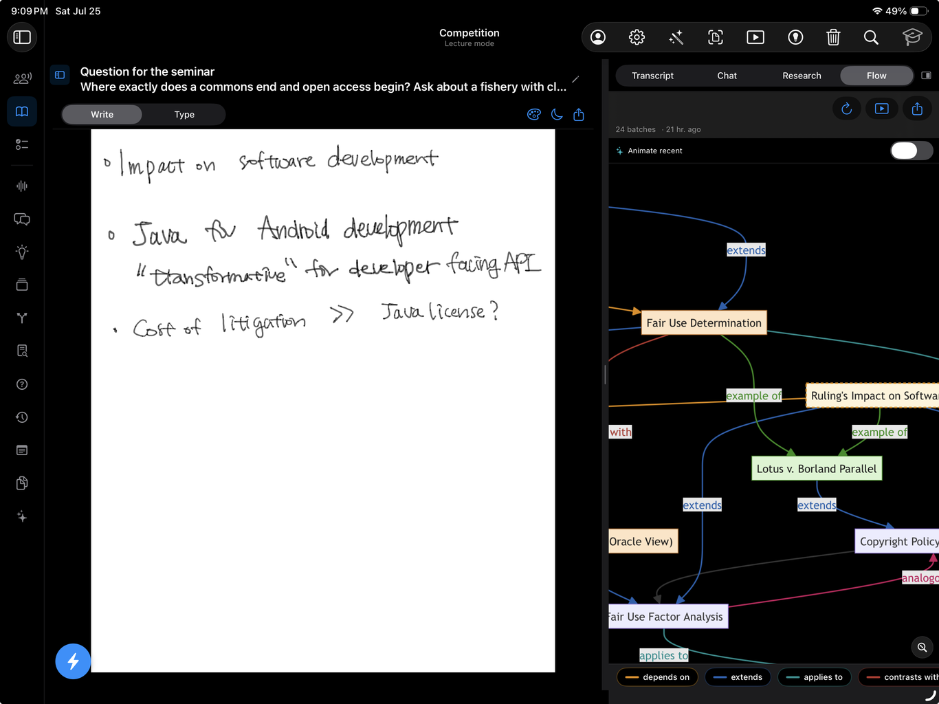 The note editor in Write mode on an iPad, with handwriting
